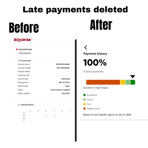 Credit Repair PDF